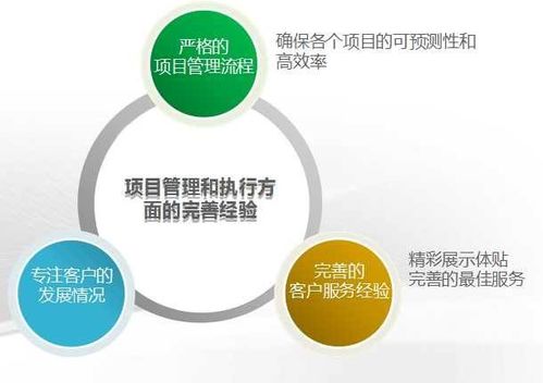 如何做好APP軟件開發需求分析？一招教你精準把握核心