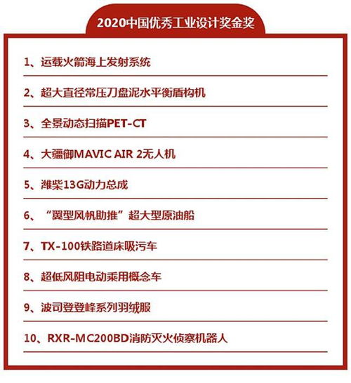 中國優秀工業設計獎金獎唯一服裝產品 波司登 登峰 造極