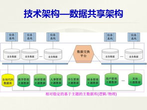 這里有一份制造企業(yè)數(shù)字化規(guī)劃設計手冊,請查收