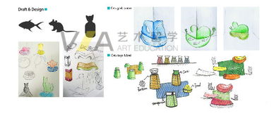 工業設計 產品設計專業留學作品集欣賞 va藝術留學