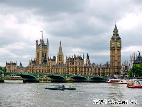 英國留學本碩連讀費用大概是多少